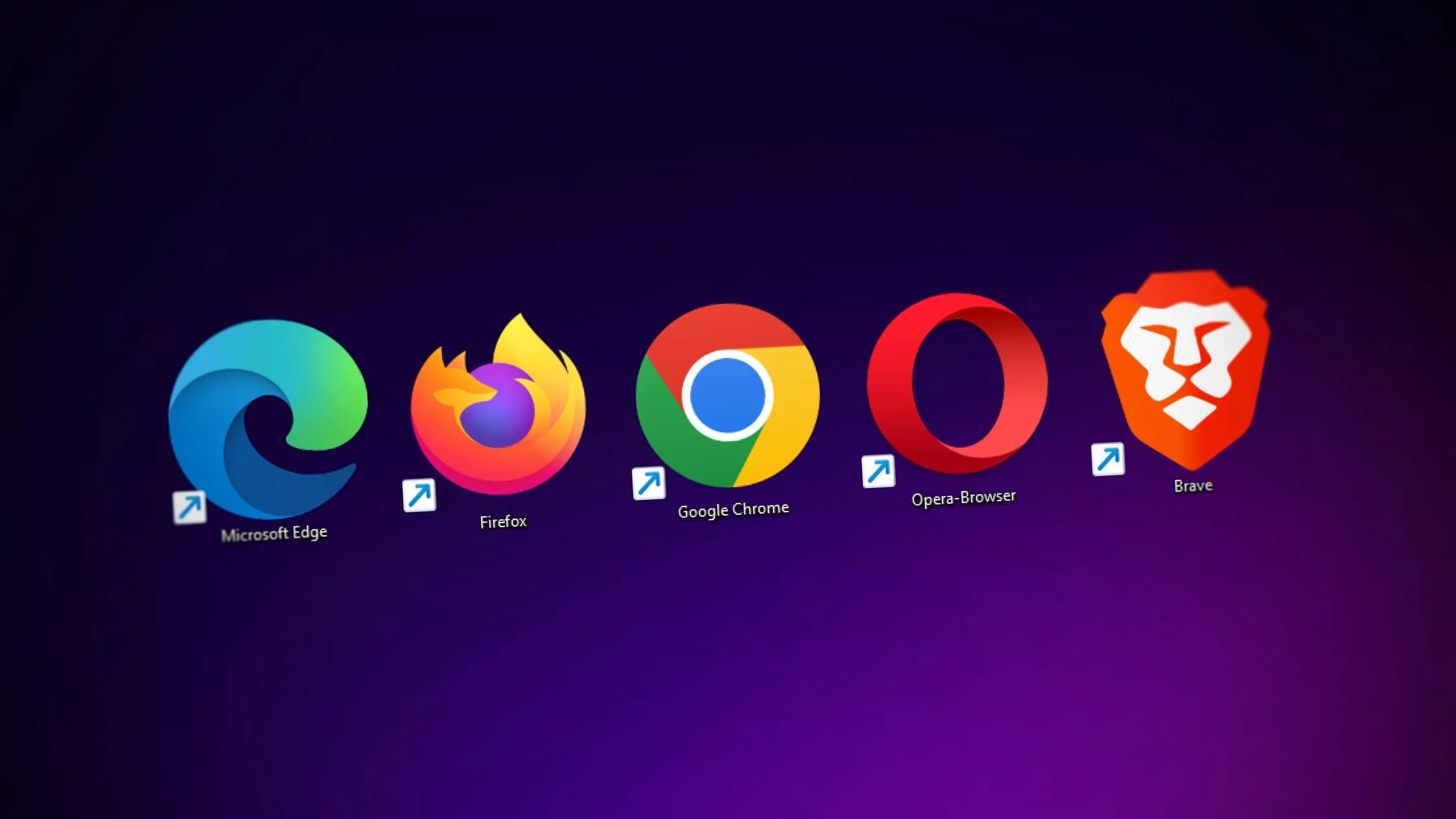 How to check browser security